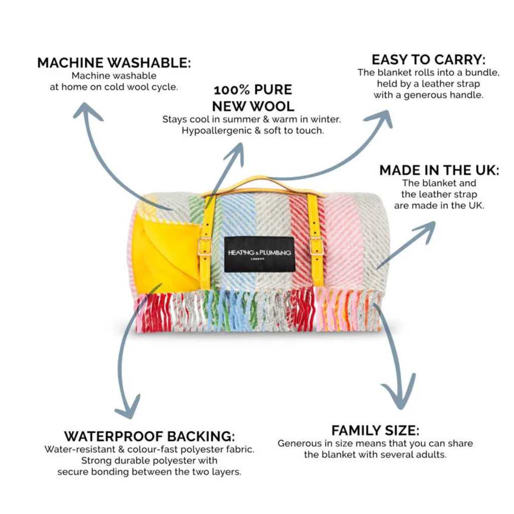 Heating & Plumbing London -  Kids Picnic Blanket – Rainbow
