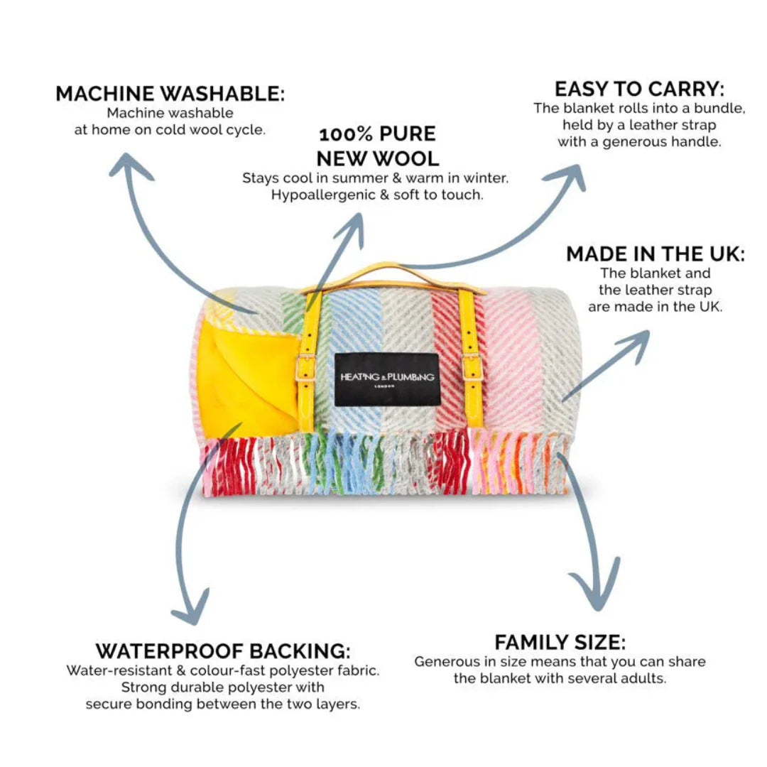 Heating & Plumbing London -  Kids Picnic Blanket – Rainbow
